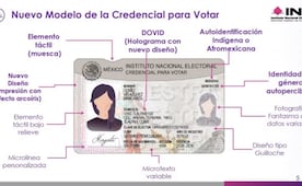INE presenta nuevo modelo de Credencial para Votar; cuenta con 25 elementos de seguridad