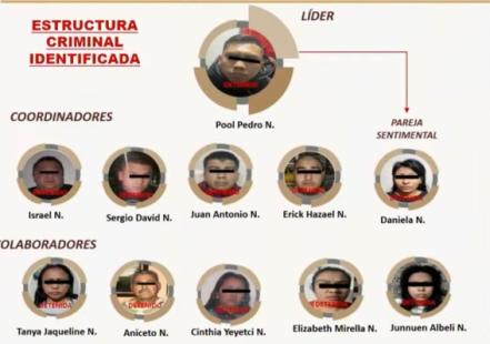 Atentado a Ciro Gómez Leyva: Así lucen los 11 detenidos relacionados con el ataque al periodista