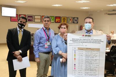 Tendrán PAN-QI 16 de 25 curules en la 60 Legislatura estatal