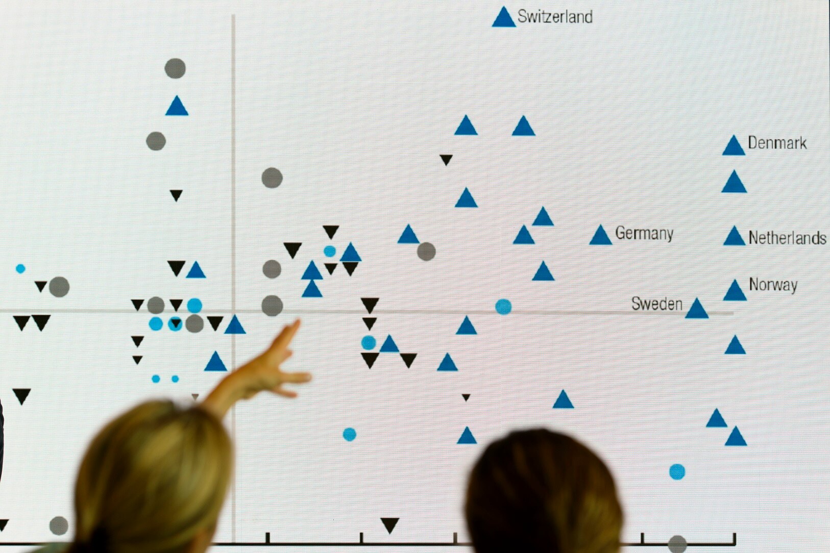 Progreso en reformas es lento: WEF