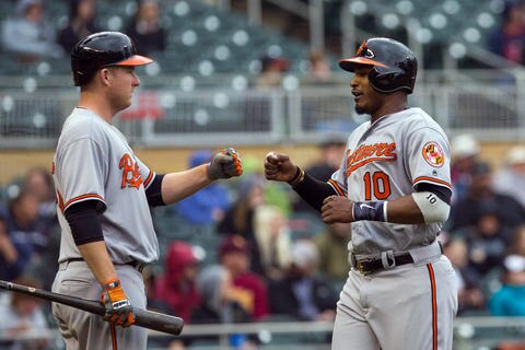 Scherzer empata marca de ponches