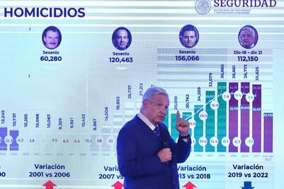 Opinión. Consulta militar, la nueva trampa