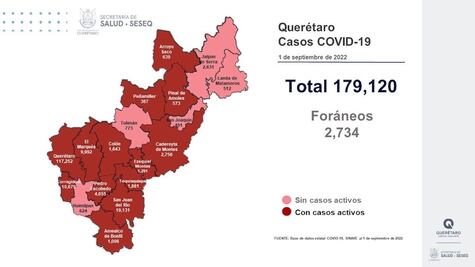 Suman 90 nuevos contagios de Covid en Querétaro, durante las últimas 24 horas