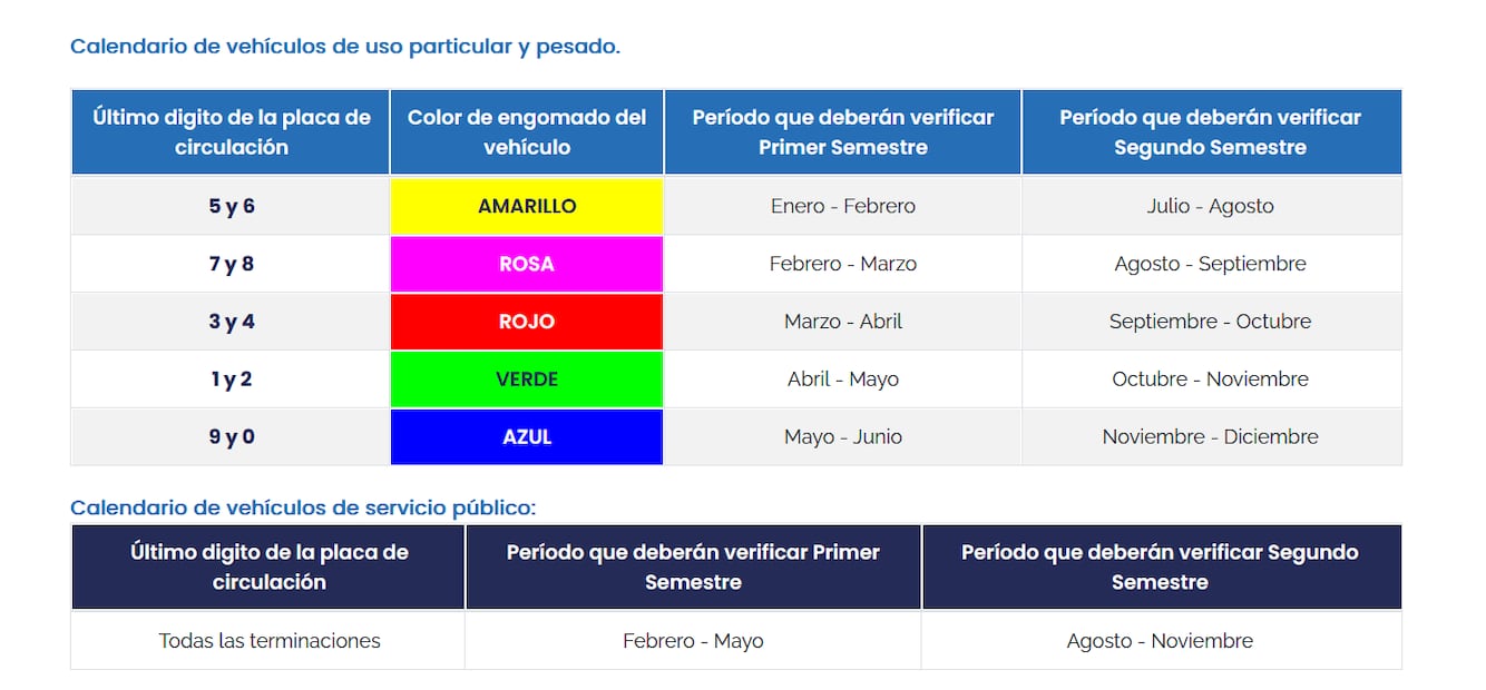 Verificación vehicular en Querétaro. Foto: Gobierno de Querétaro.