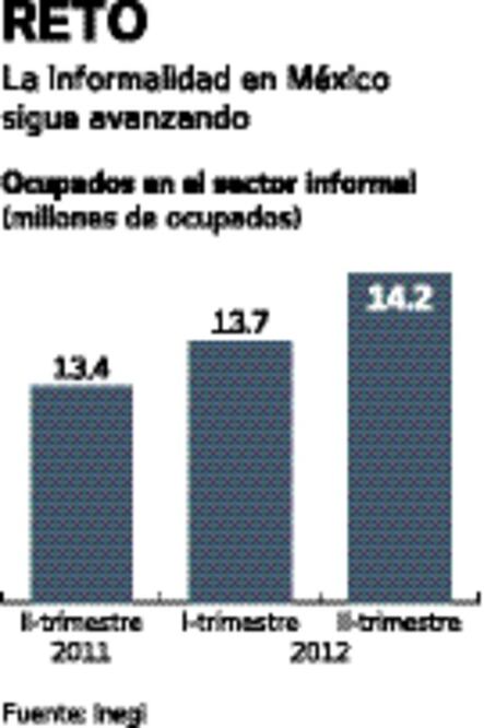 La reforma laboral a detalle, episodio I