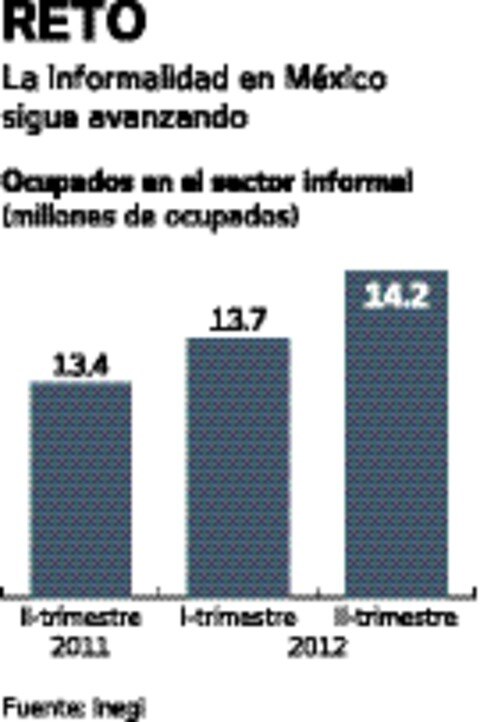 La reforma laboral a detalle, episodio  I