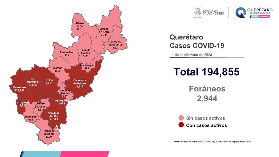 Casos de Covid-19 en Querétaro