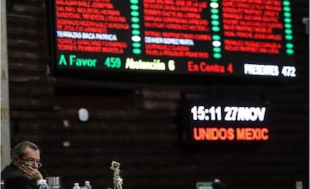 Incompleto, avanza el dictamen contra fuero