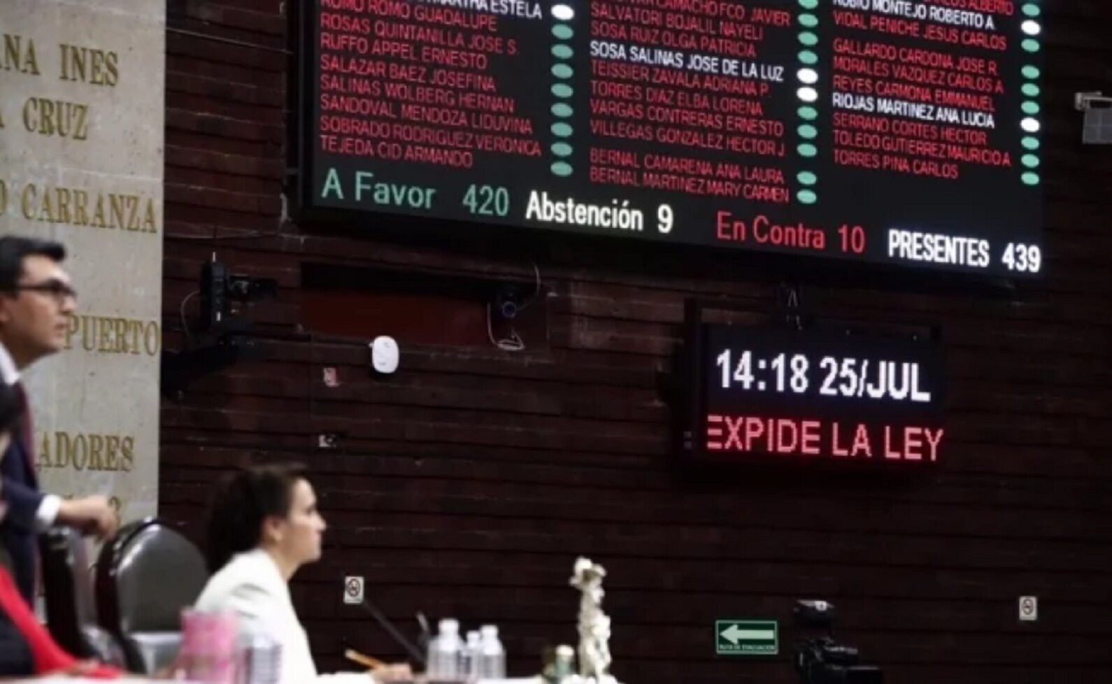 Foto: Diego Simón Sánchez