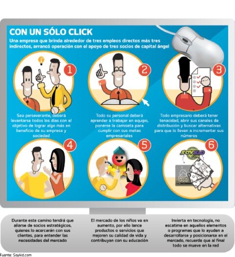 Quieren volar en sector aeronáutico