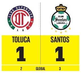 Santos alcanza el paraíso MX