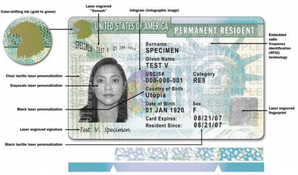 ¿Qué se necesita para ser un migrante legal?