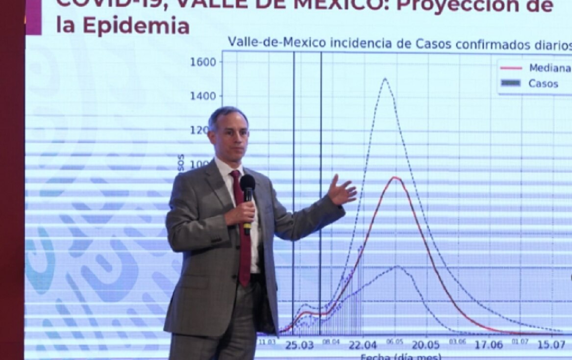 En los próximos días, pico de la epidemia por coronavirus en CDMX