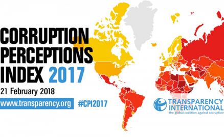 Empeora calificación de México en Índice de Percepción de la Corrupción