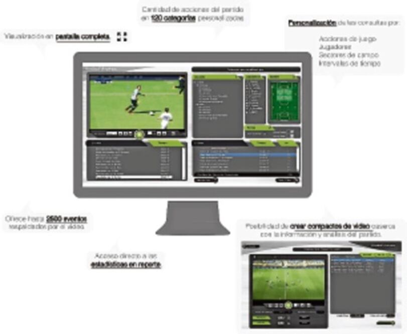 Miden con tecnología el rendimiento de jugadores