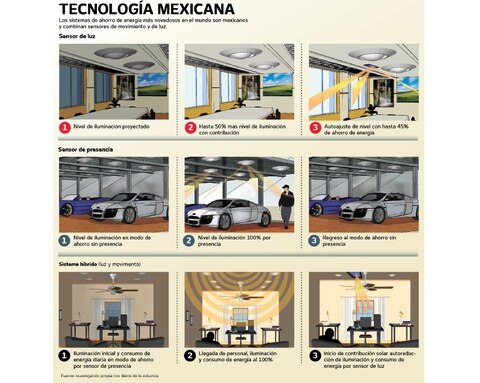 Iluminan a municipios