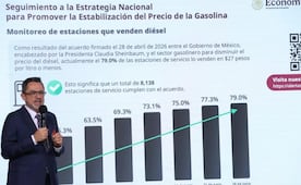 Profeco reporta que 79% de gasolineras venden en menos de 27 pesos el litro de diésel; celebra "acuerdo voluntario"
