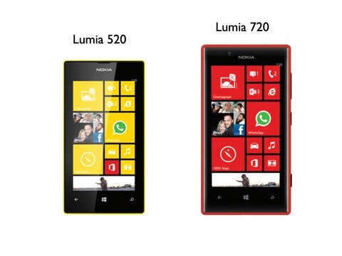 Windows Phone sigue creciendo