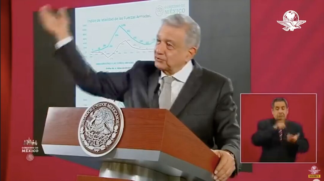 "No soy autoritario", responde AMLO a intelectuales