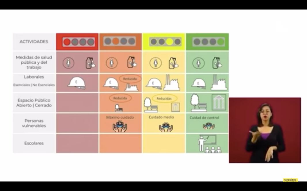 Foto: Sergio Tapia / EL UNIVERSAL