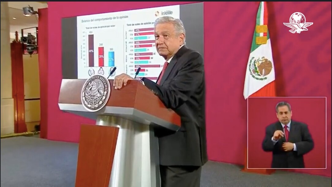 "Tengo el primer lugar, medalla de oro", dice AMLO sobre ataques