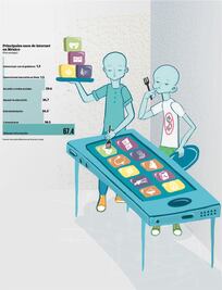 Buenos, bonitos y... ¡gratuitos!