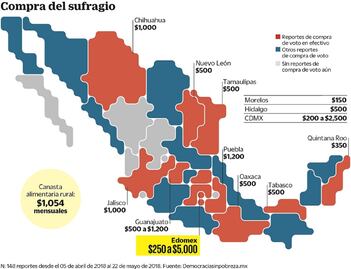ONG: hasta 5 mil pesos ofrecen por un voto