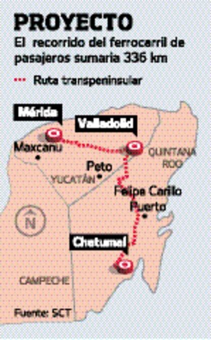 SCT pide 30 mdp para  estudio de tren