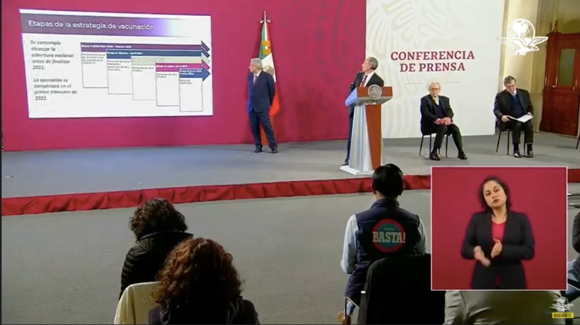 Así serán las etapas de vacunación contra el coronavirus en México