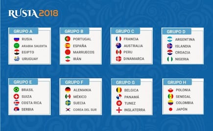 Estos son los grupos del Mundial Rusia 2018