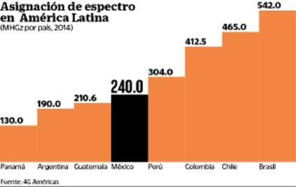 Se recupera el mercado laboral