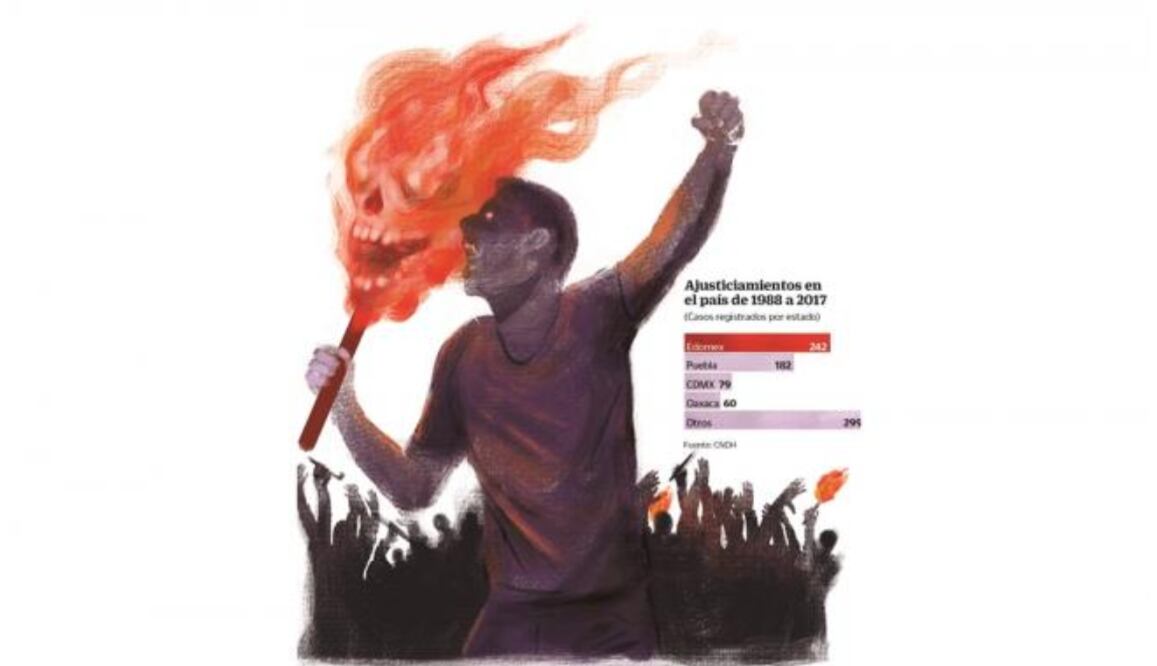 Ilustración: El Universal