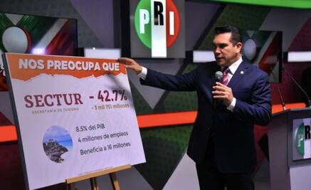 “Hoy que están en el gobierno, no dan una”, dice PRI a Morena