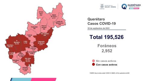 Mueren 5 personas a causa del Covid-19, en Querétaro