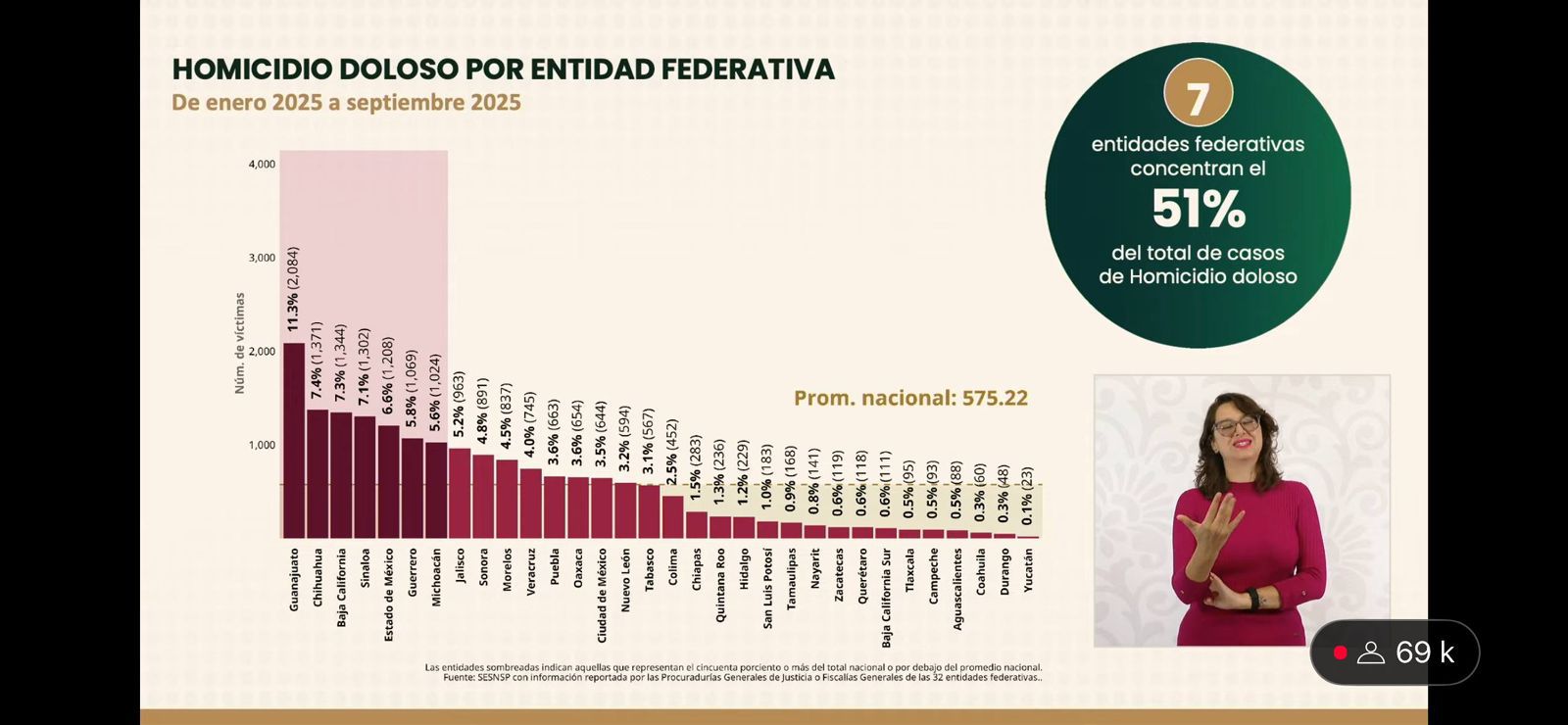Foto: Captura de pantalla