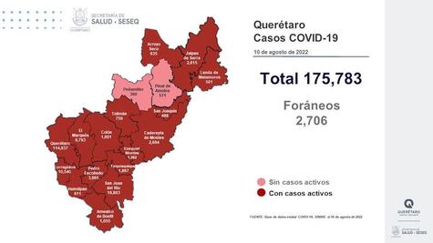 Reportan más de 500 nuevos contagios de Covid-19 en Querétaro