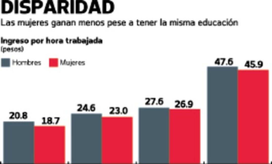 Familia y trabajo, reto de la mujer actual