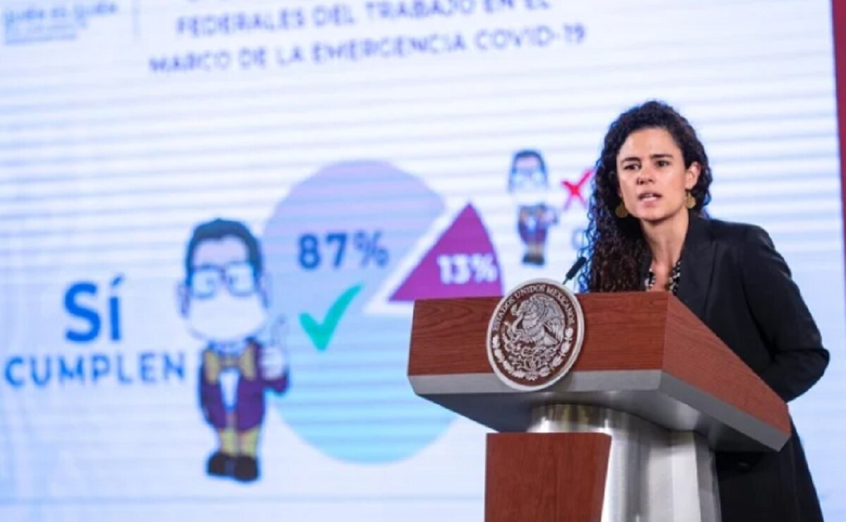 Andrea y Coppel, no han suspendido actividades por la cuantentena