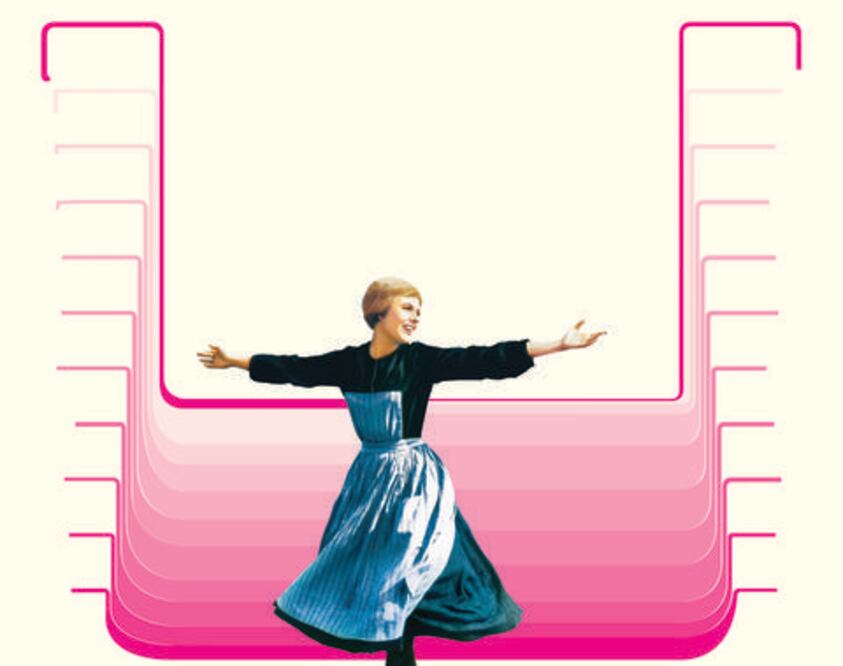 Centuria con las salas llenas