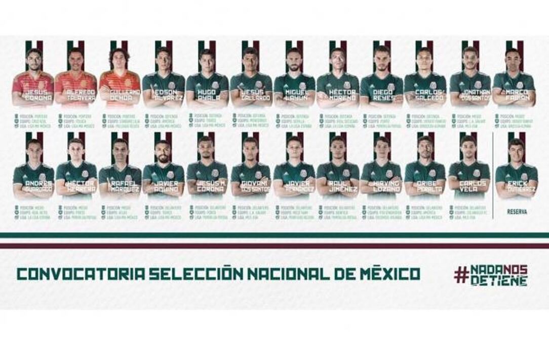 FOTO: Twitter de la Selección Nacional