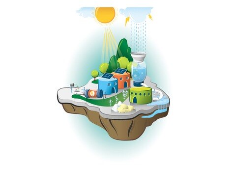 Innovación sustentable