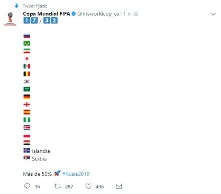 17 selecciones ya están calificadas al Mundial de Rusia 2018