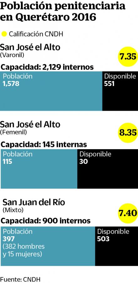 Juicios en tiempo récord desahogan trabajo fiscal 