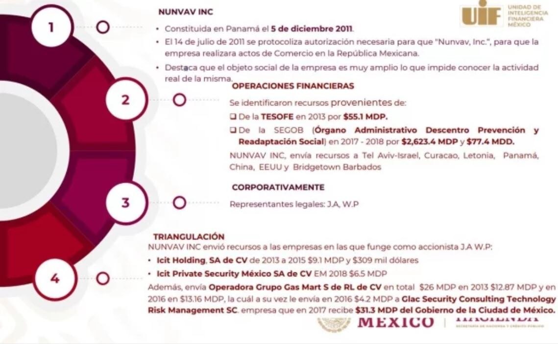 UIF: García Luna recibió dinero de Gobierno capitalino durante Administración de Mancera