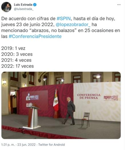 ¿Cuántas veces AMLO ha mencionado “abrazos, no balazos” en su mañanera?