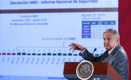 Crecimiento económico, asignatura pendiente en México, reconoce AMLO