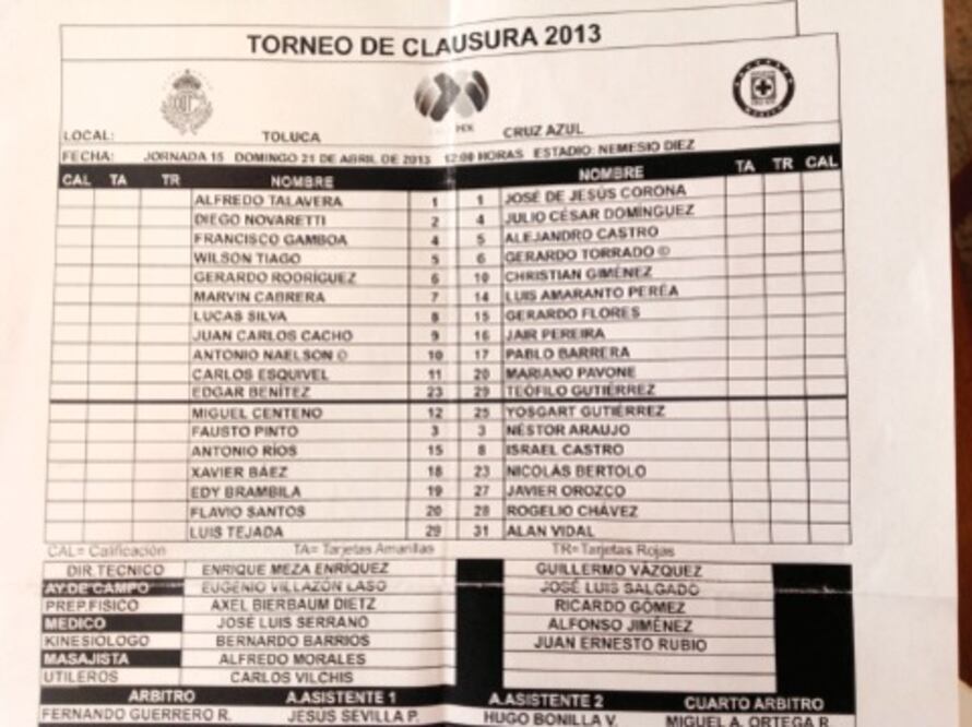 Cruz Azul “peca” de alineación indebida