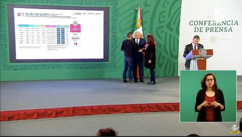 Espontáneo sorprende en "La Mañanera" de AMLO