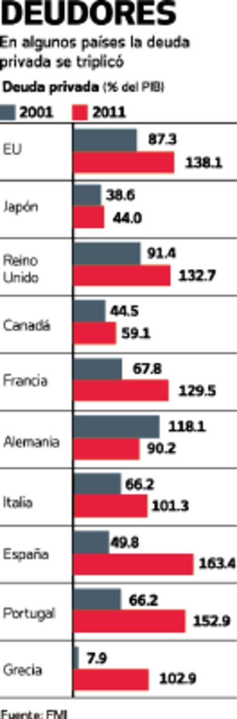 México, transformado y transformador