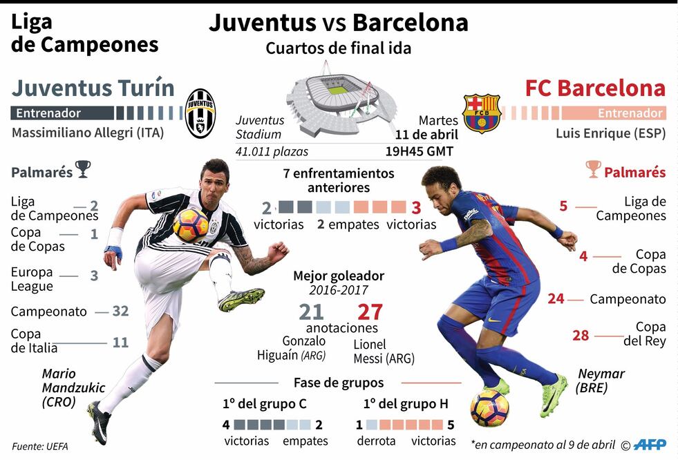 FOTO: Archivo El Universal